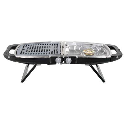 Artikelbild des Artikels “Gaskocher Mariposa “